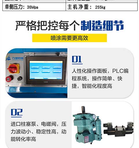 JNJX-H-T40D聚脲噴涂機(圖4) JNJX-H-T40D聚脲噴涂機 -4